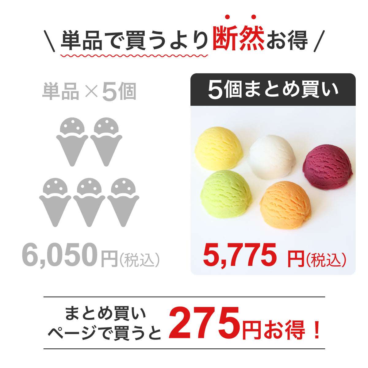 食べられない シャーベット 5個まとめ買い